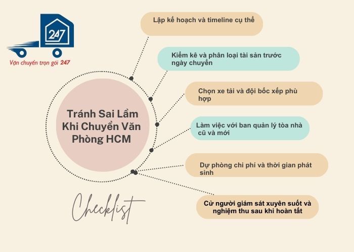 Checklist nhanh tránh lỗi thường gặp khi chuyển văn phòng HCM